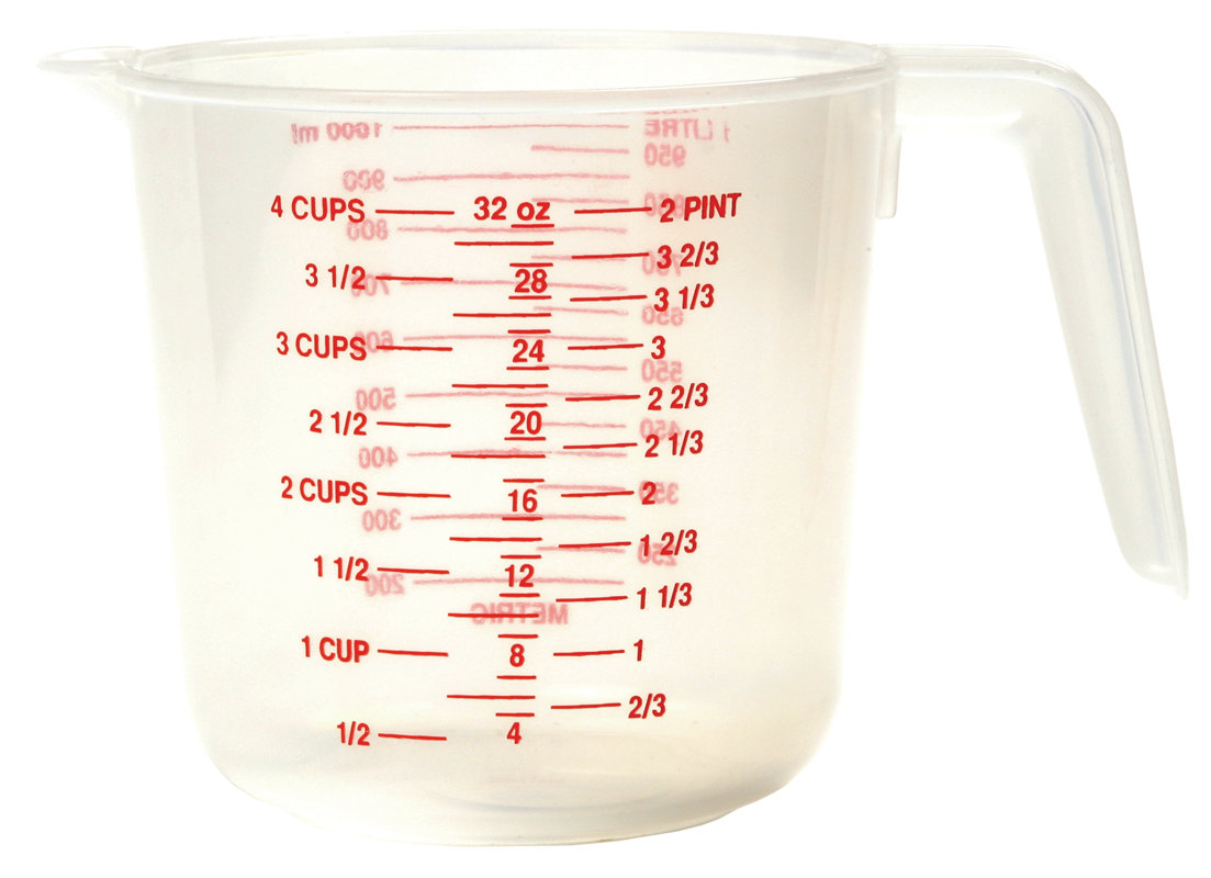 A Measuring Cup - 1103x800 - jpeg A Measuring Cup